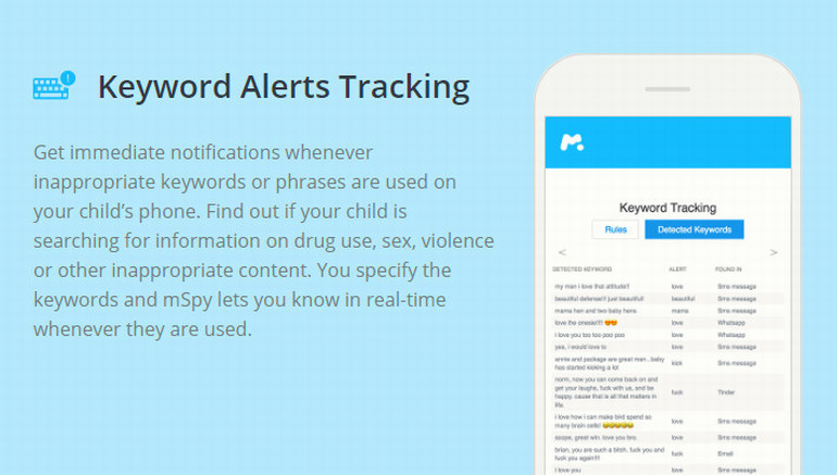 mSpy Keyword Alerts Tracking