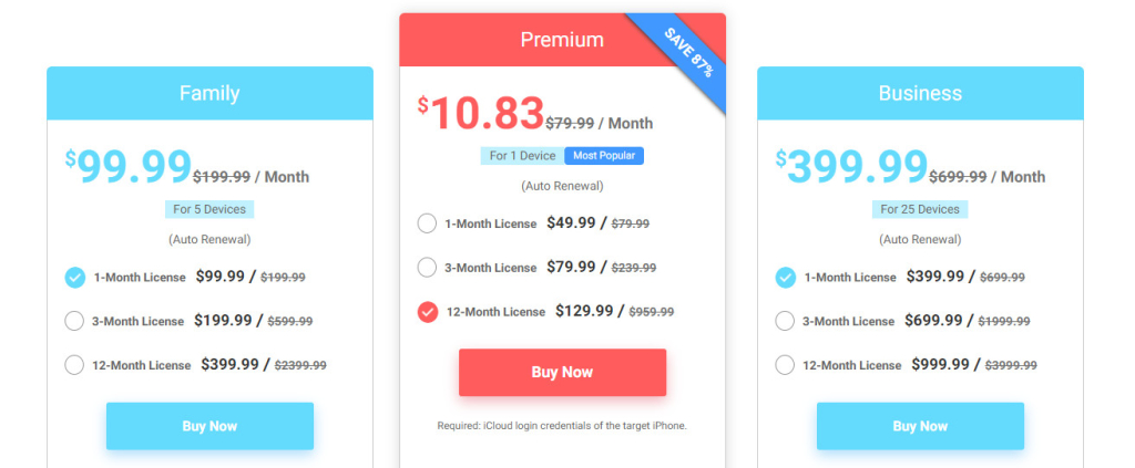 Cocospy iOS pricing